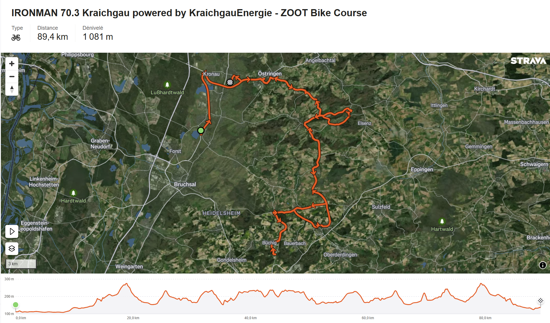 bike kraichgau